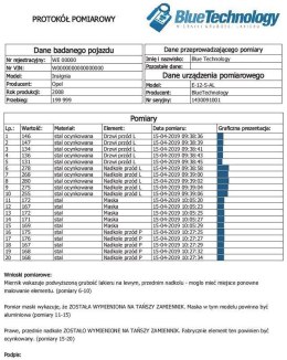MIERNIK GRUBOŚCI LAKIERU E-12-S-AL (eXpert)
