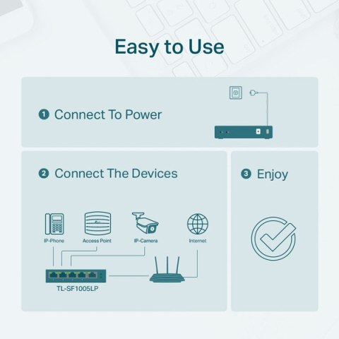 TP-LINK switch TL-SF1005LP PoE(4- porty), 100Mbps, auto MDI/MDIX