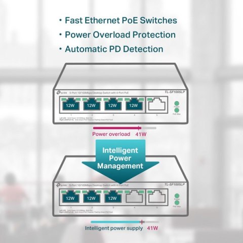 TP-LINK switch TL-SF1005LP PoE(4- porty), 100Mbps, auto MDI/MDIX