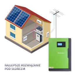 Hybrydowy inwenter solarny Off-Grid 3,5kW | 100A | 24V | MPPT | Sinus