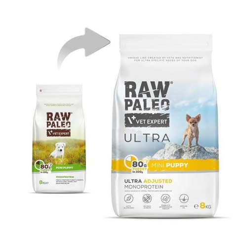 VetExpert Raw Paleo Ultra Indyk Mini Puppy 8kg