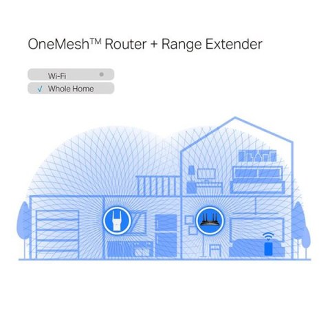 TP-LINK RE705X 2.4GHz i 5GHz, extender/ wzmacniacz, IPv6, 2402Mbps, stały anténa, 802.11ax