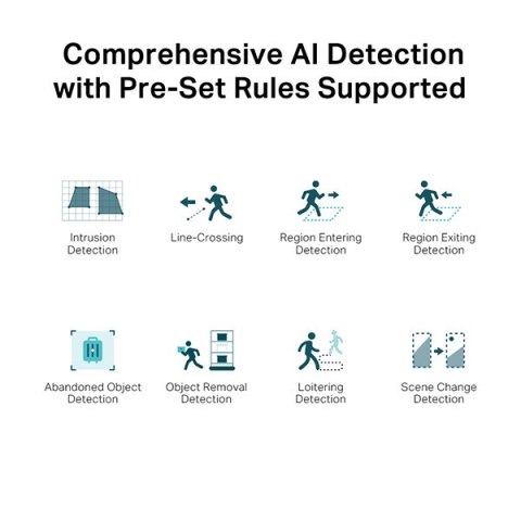 TP-link IP kamera Wi-Fi do monitoringu zewnętrznego VIGI C250(4MM), QHD 2880x1620, PoE, biała, 4 MPx, rejestracja w kolorze, int