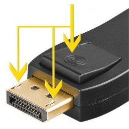 Goobay Video adapter | 19 pin HDMI Type A | Female | 20 pin DisplayPort | Male