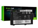 Green Cell baterie L17C3P52 L17L3P52 L17M3P53 L17M3P54 pro Lenovo Thin, kPad L480 L490 L580 L590 L14 L15 Gen 1 Gen 2
