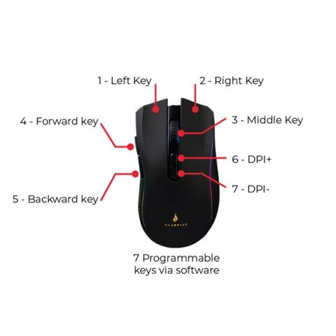 Mysz przewodowa, Surefire Hawk Claw Gaming, czarna, optyczna, 6400DPI