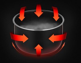 Xiaomi | Electric Pressure Cooker EU | 1000 W | 4.8 L | Number of programs 6 | White