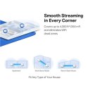 Mercusys | AC1900 Whole Home Mesh Wi-Fi System | Halo H50G (2-Pack) | 802.11ac | 600+1300 Mbit/s | Mbit/s | Ethernet LAN (RJ-45)