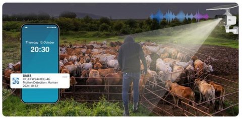 Kamera IP Dahua IPC-HFW2441DG-4G-SP-B-0360B