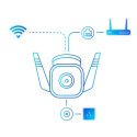 TP-link IP kamera Wi-Fi do monitoringu zewnętrznego Full HD, Wifi 2.4 GHz, biała, 3MP, tryb nocny, alarm, detekcja ruchu