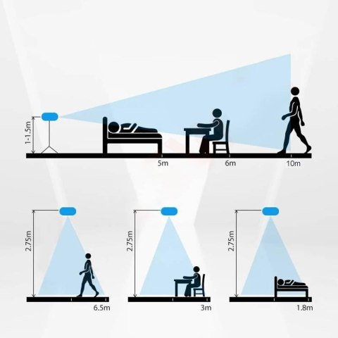 OXT Czujnik radar obecności jasności 230V WiFi TUYA T150