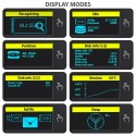 AXAGON EEM2-SD2 USB-C 10Gbps - M.2 NVMe & SATA SSD DISPLAY box