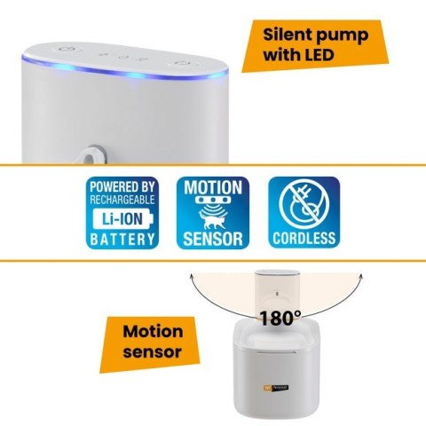 FERPLAST ASTRA Fontanna dla Kotów i Małych Psów z Czujnikiem Ruchu Filtr 3l