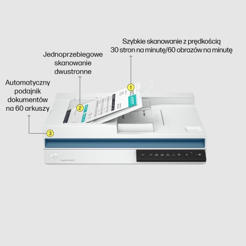 HP Scanjet Pro 3600 F1 Flatbed skaner