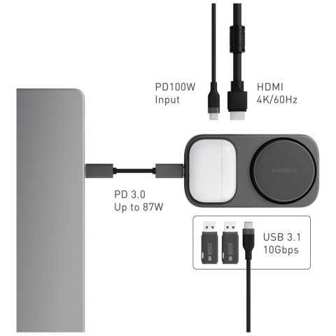 Stacja dokująca Energea WiDock Plus 7w1 USB-C 3.1 z Qi2 grafitowy