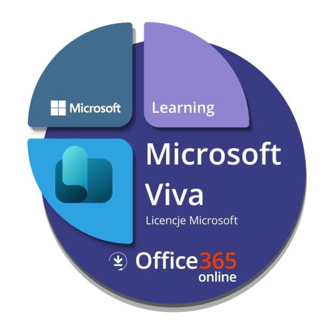 Viva Learning (Education Faculty Pricing) MICROSOFT CFQ7TTC0HVZG:0007 CSP