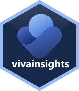 Viva Insights (Education Faculty Pricing) MICROSOFT CFQ7TTC0LHWF:000K CSP