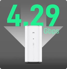 Router ZTE G5 Ultra 5G (MC8512) Rrouter stacjonarny SIM 5G Ultra z WiFi7