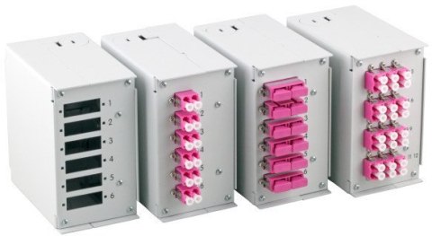 Panel do przełącznicy DIN EFB 53705.1V3, 6x SC Duplex/LC Quad