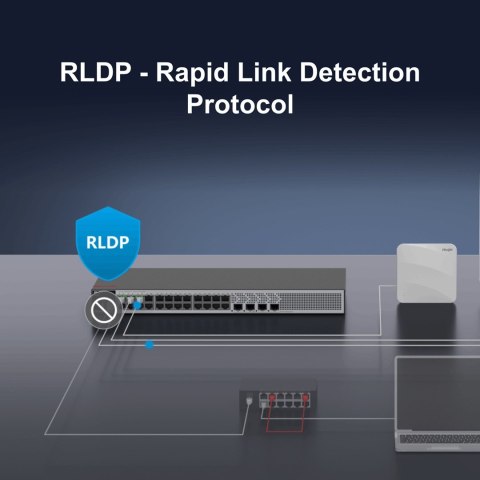 Zarządzalny Switch Ruijie | L2+ | 24 porty 1Gbit + 4 porty SFP 2.5Gbit | 1 wbudowany zasilacz AC | Rack