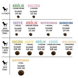 Paka Zwierzaka Seventh Heaven Wołowina z marchewką ''M'' 9kg (WYPRZEDAŻ)