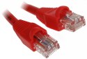 GEMBIRD PP12-5M/R 5 Patchcord