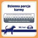 VET RESPONSE RENAL karma dla psa 1,6 kg