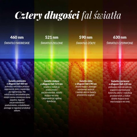 NENO BEAUTY LUVE WIELOZADANIOWE URZĄDZENIE DO PIELĘGNACJI TWARZY