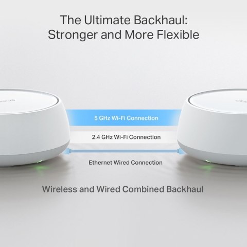 System mesh TP-LINK DecoBE25(2-pack)