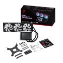 Chłodzenie ASUS ROG RYUO IV 360 ARGB