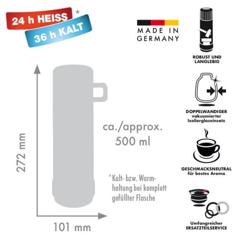 ROTPUNKT TERMOS SZKLANY POJ. 0,250 L, OLIVE (ZIELO