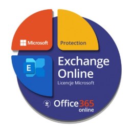 Exchange Online Protection MICROSOFT CFQ7TTC0LGZM:0001 CSP