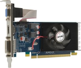 Radeon R5 230 1GB DDR3