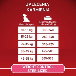 PURINA ONE MED/MAX Adult Turkey & Rice 2,5kg