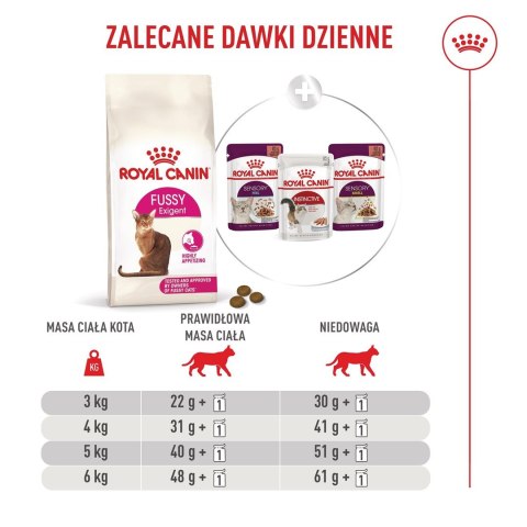 ROYAL CANIN FHN Cat Exigent Fussy 2kg