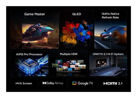 Telewizor 85" TCL 85P8K