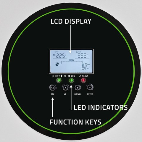 Qoltec Hybrydowy inwerter solarny Off-Grid 3500W | 100A | 24V | MPPT | BMS | opcja Wi-fi | Sinus | Power factor 1.0