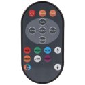 LIGHT4ME P12 LED PAR RGBW - Mobilny i kompaktowy reflektor LED PAR