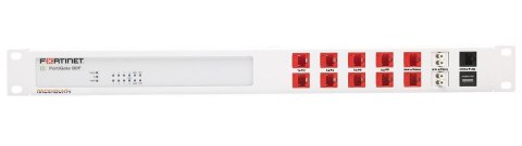 Zestaw rackmount IT dla FortiGate 80F / 81F