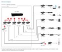 LevelOne Converter 1000T1000SX SC 550m