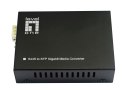 LevelOne GB Konwerter RJ45->SFP 1Gbps PoE PSE 90W