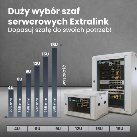 EXTRALINK SZAFA RACK WISZĄCA 9U 600X450 SZARA