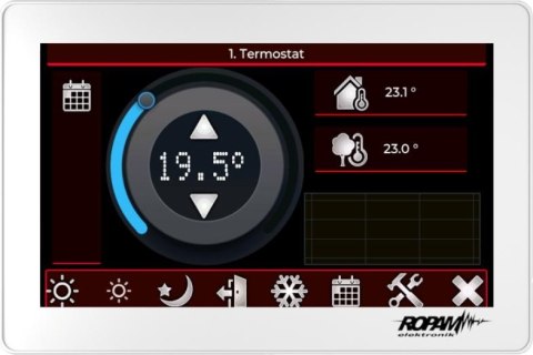 Panel dotykowy ROPAM TPR-7W