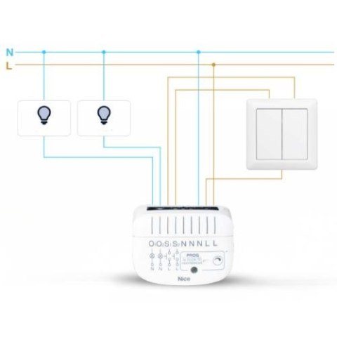 Dwukanałowy ściemniacz LED Nice DoubleDimmer Control (FGD-223 EU)