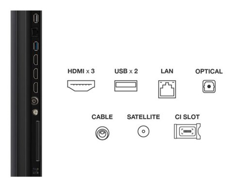 Telewizor 65" TCL 65C6KS