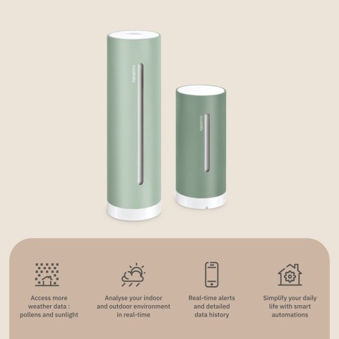 Stacja pogodowa Original Netatmo NWS-M Mint