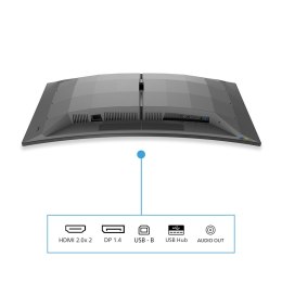 Monitor Philips 34