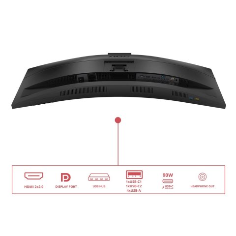 Monitor AOC 86,3 cm (34") CU34E4CW 21:09 2xHDMI+DP+USB-C+Webcam Curv.