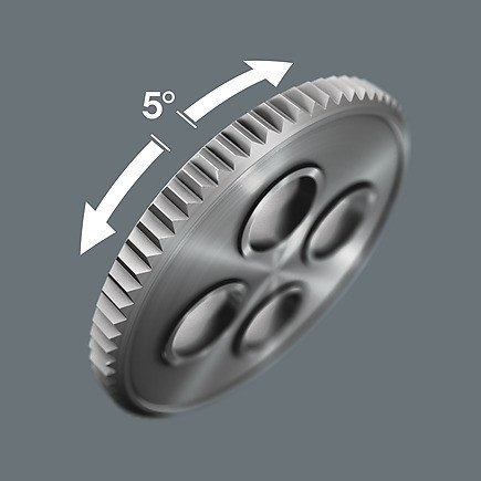 Klucz dynamometryczny Safe-Torque A 2 1/4'', 2-12 NM, 2-12 NM
