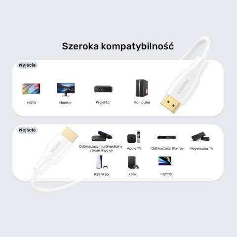 UNITEK KABEL HDMI 2.1 8K HDR BIAŁY 2M